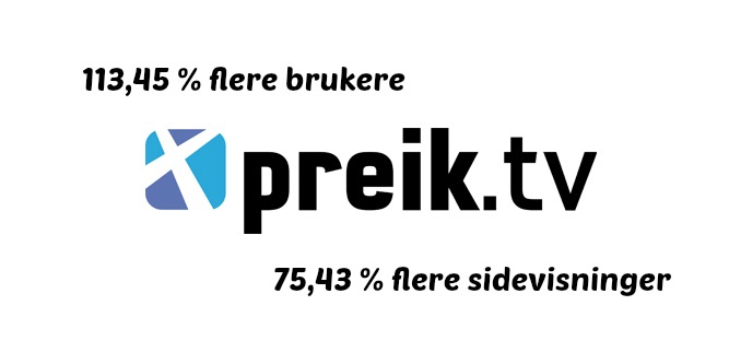Pappaperm og Preik.tv statistik