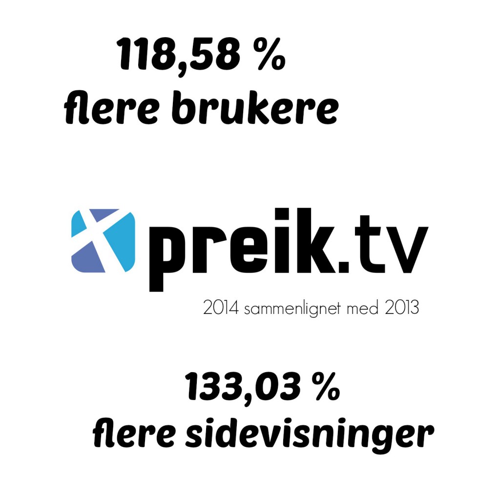 tall-preik-2014-stats